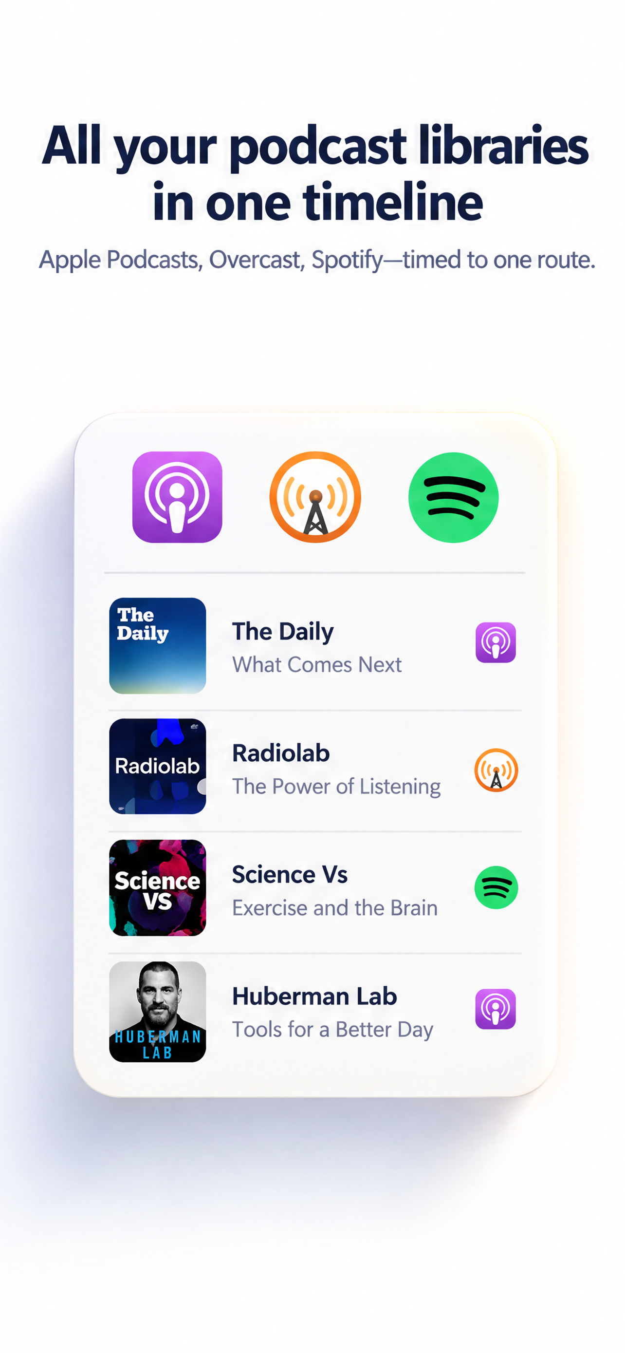 All your podcast libraries in one timeline