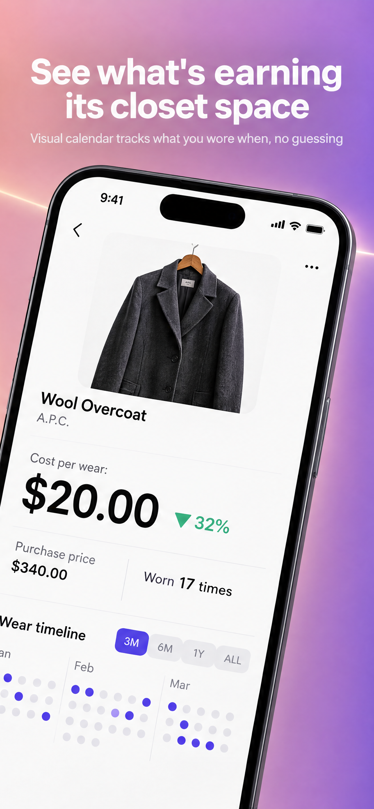 See what's earning its closet space