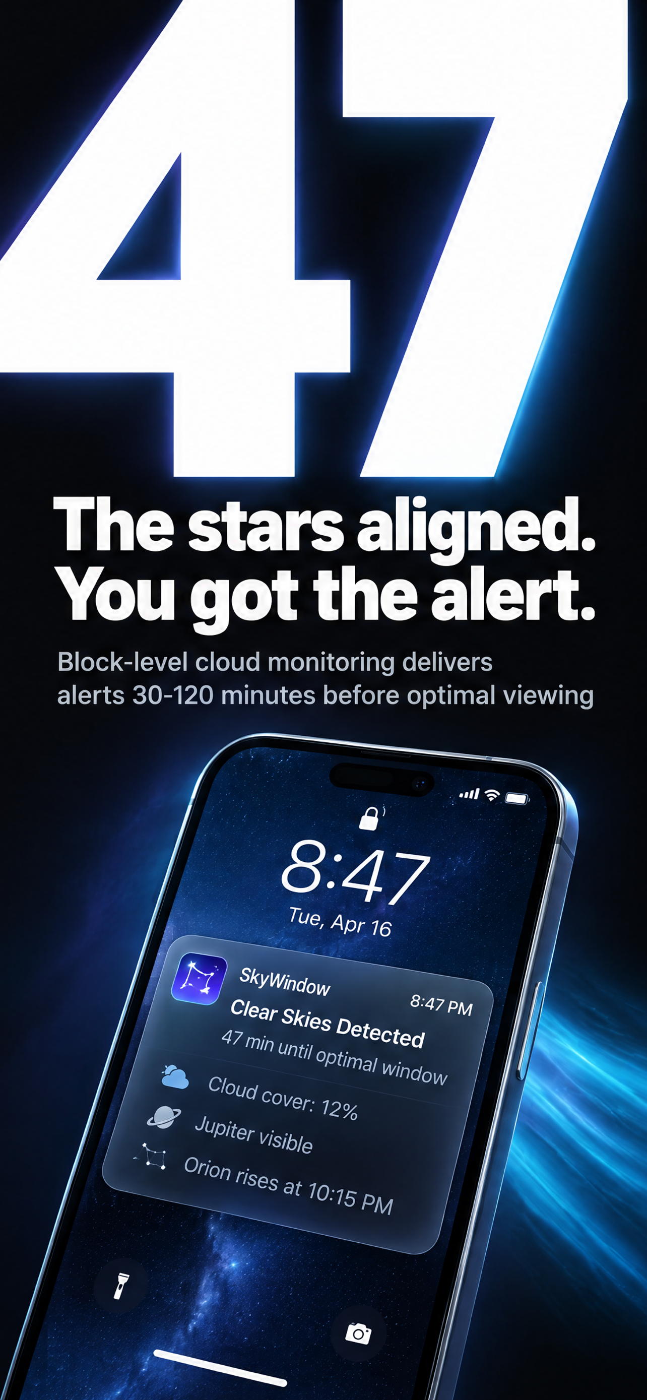 The stars aligned. You got the alert.