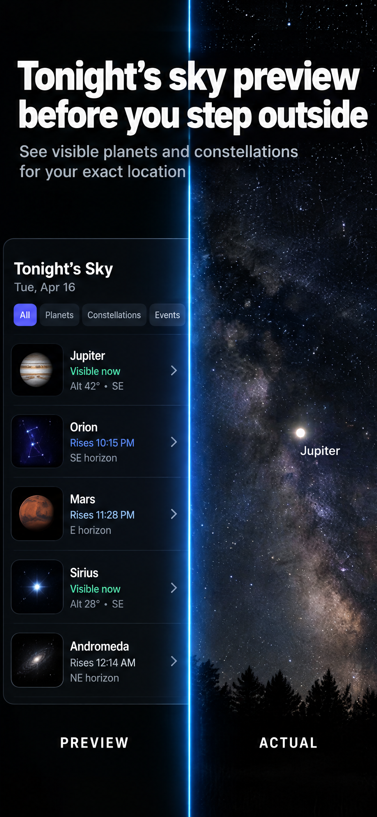 Tonight's sky preview before you step outside