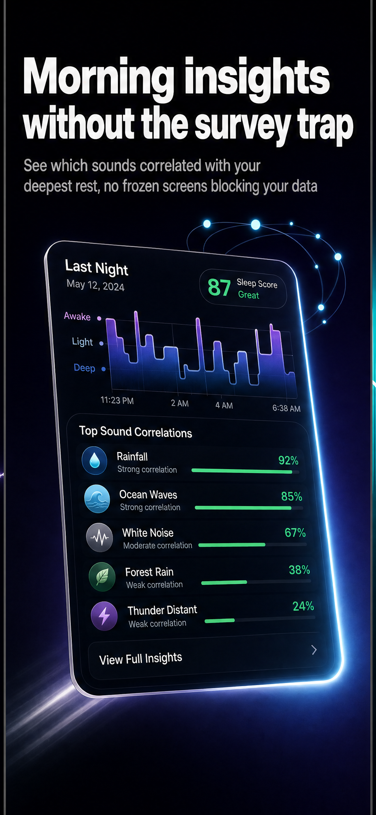 Morning insights without the survey trap