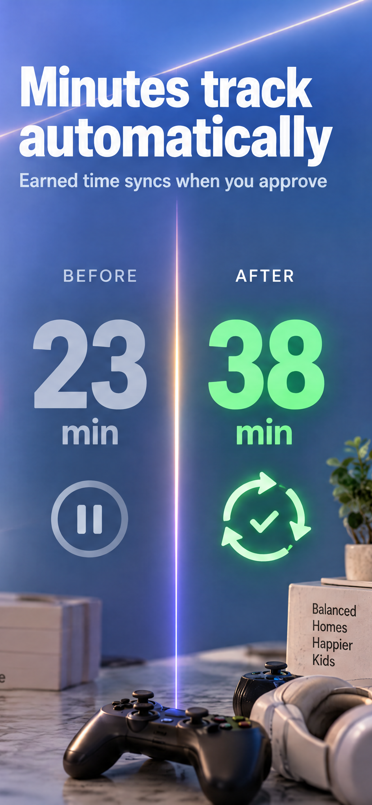 Minutes track automatically
