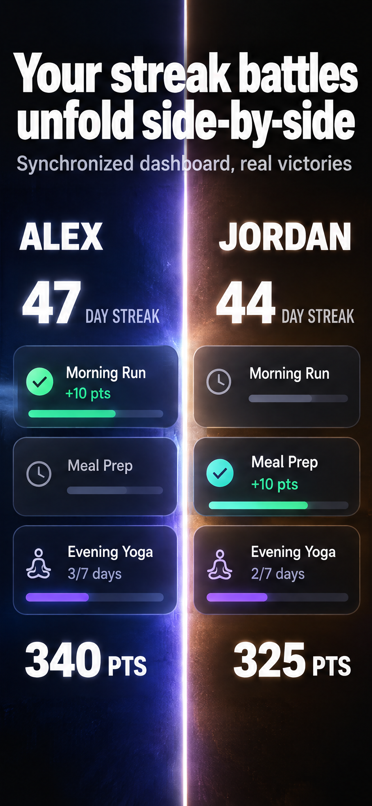 Your streak battles unfold side-by-side